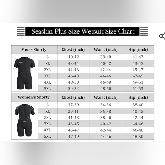 Seaskin Plus Size 3mm Shorty Wetsuit for Mens and Womens - Picture 2 of 12